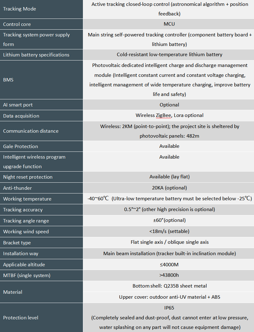 TS180-300A STRING-POWER TCU 300W/1500V(圖1) 1-21052Q0223W57.jpg